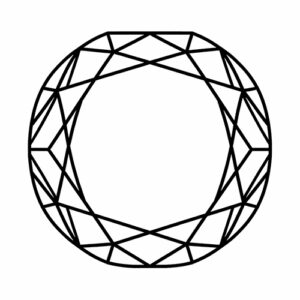 Cushion Cut
