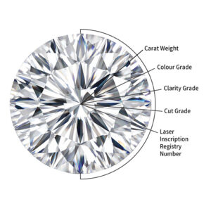 Diamond Front view_